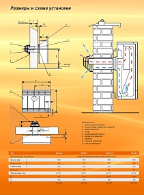 Газовый конвектор KARMA BETA 5 Mechanic